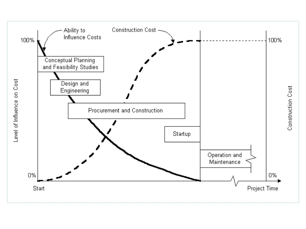 slide10
