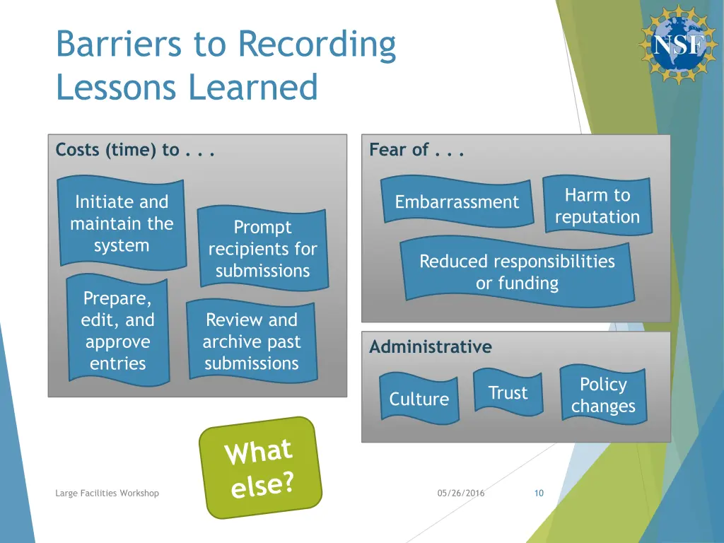 barriers to recording lessons learned