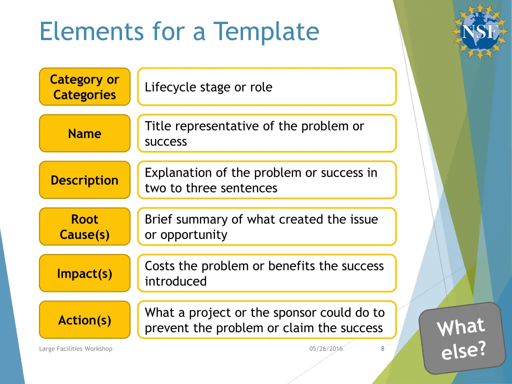 elements for a template
