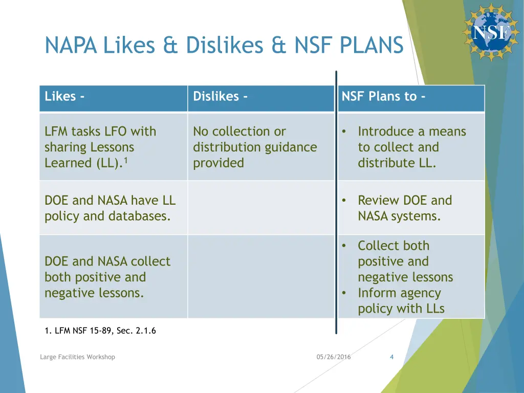 napa likes dislikes nsf plans