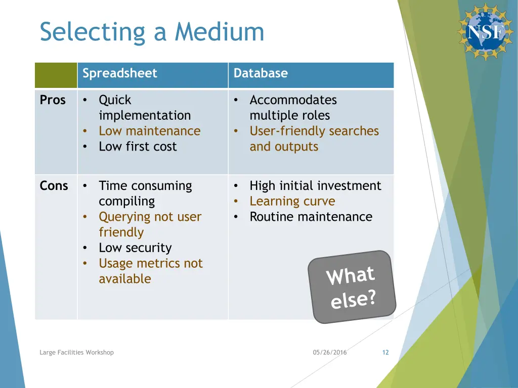 selecting a medium
