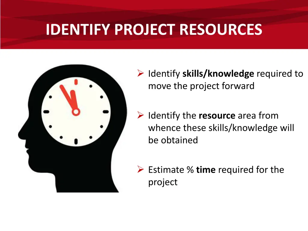 identify project resources