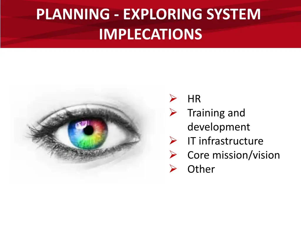 planning exploring system implecations