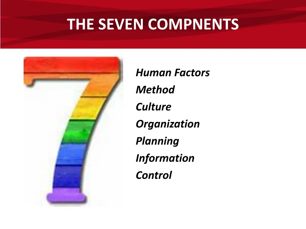 the seven compnents