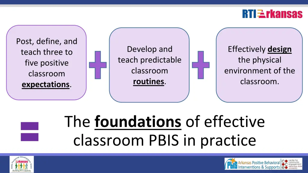 post define and teach three to five positive