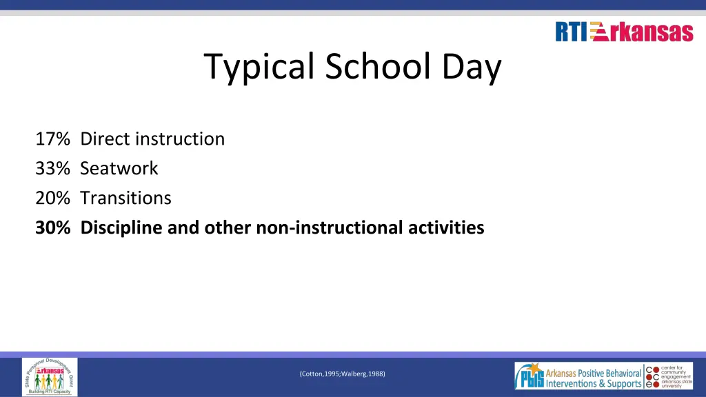 typical school day