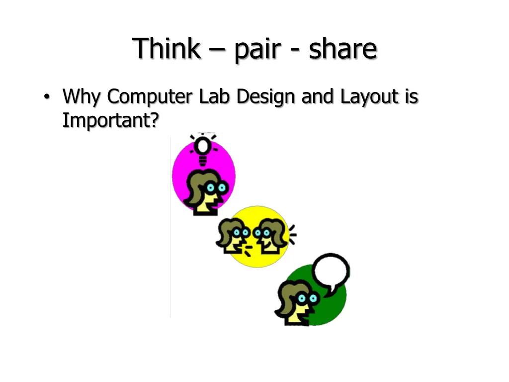 think pair share