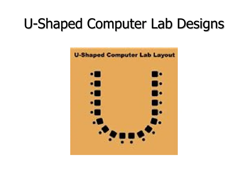 u shaped computer lab designs 1