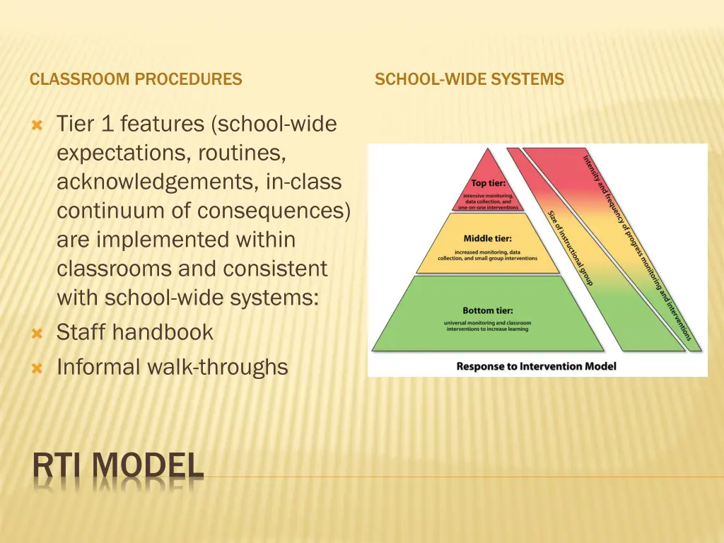classroom procedures
