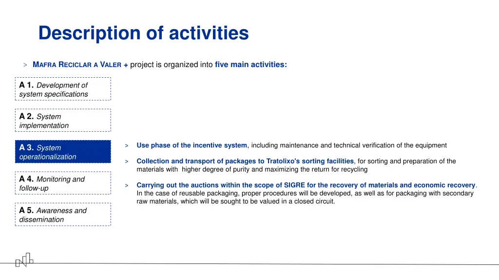 description of activities 3