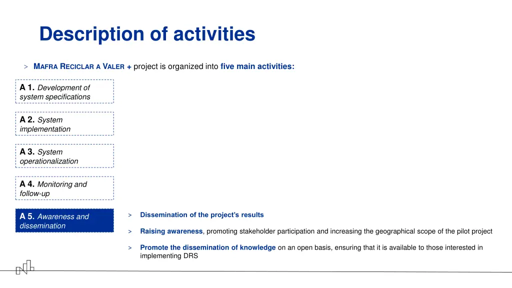 description of activities 5