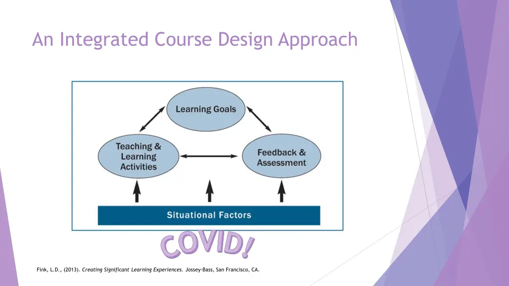 an integrated course design approach