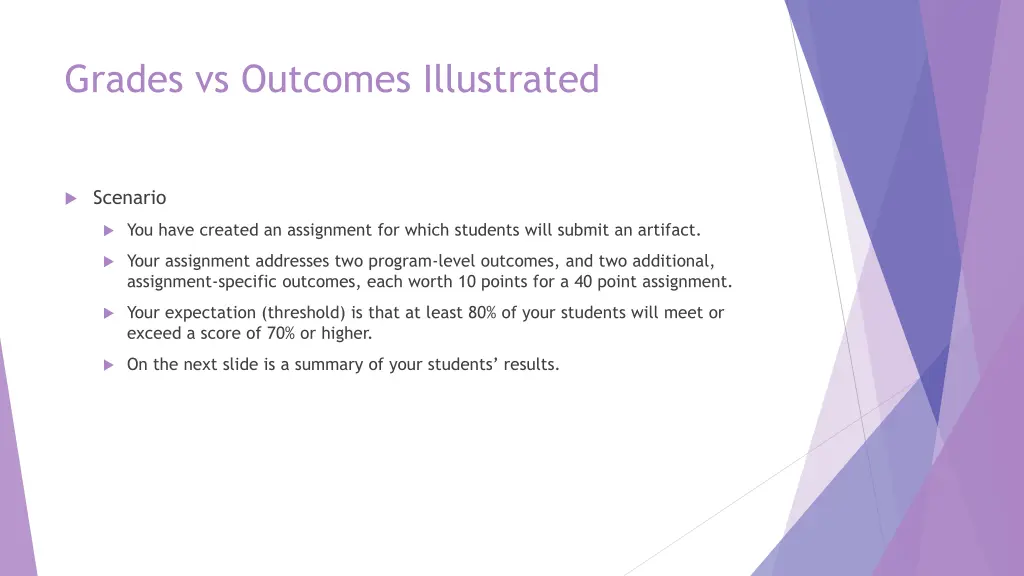 grades vs outcomes illustrated
