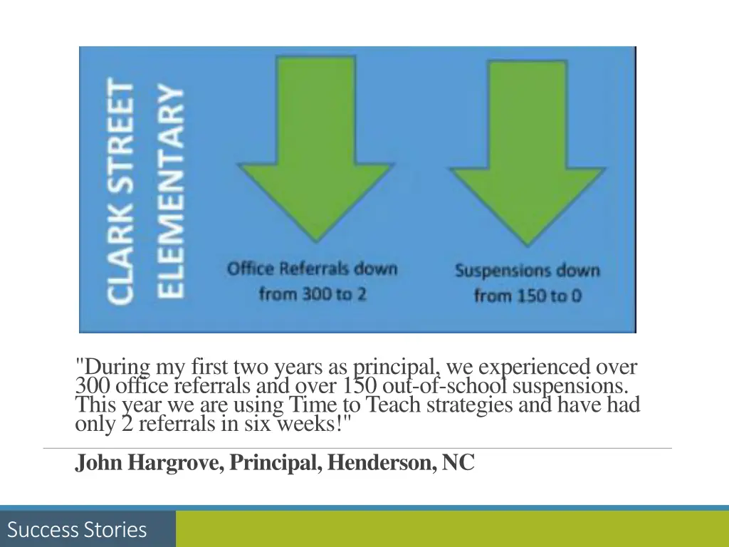 during my first two years as principal