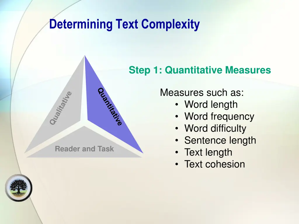 determining text complexity 1