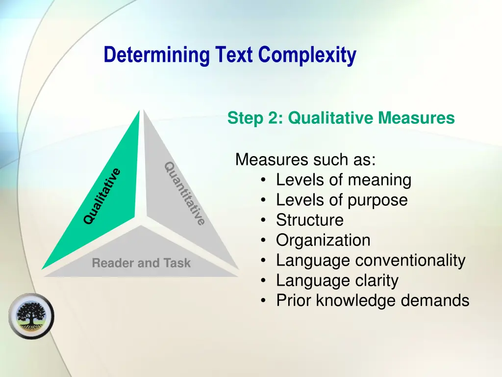 determining text complexity 2