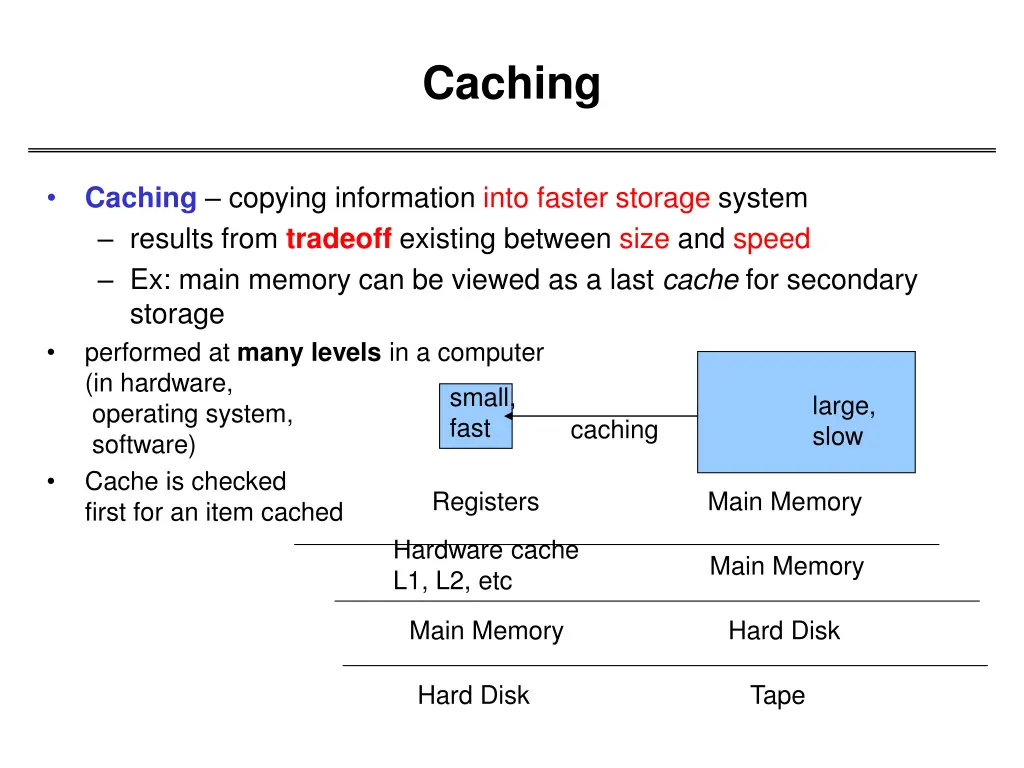 caching