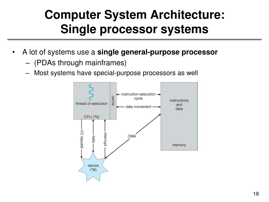 computer system architecture single processor