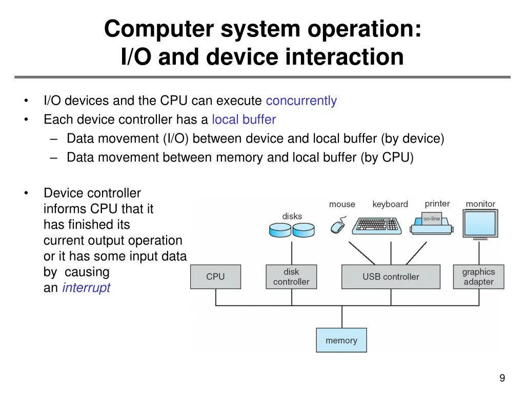 computer system operation i o and device