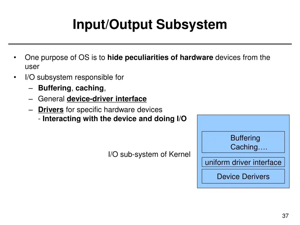 input output subsystem