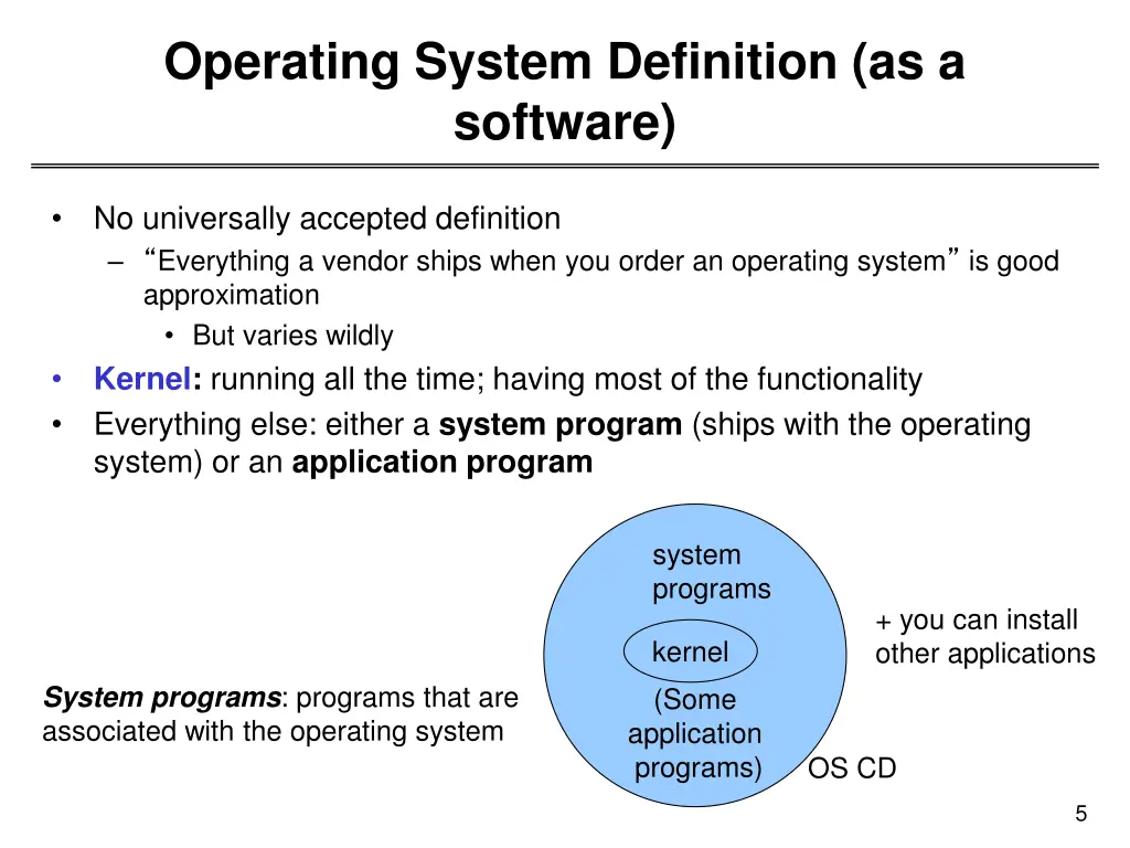 operating system definition as a software