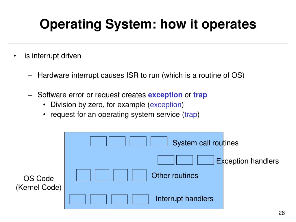 operating system how it operates