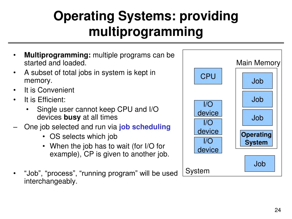 operating systems providing multiprogramming