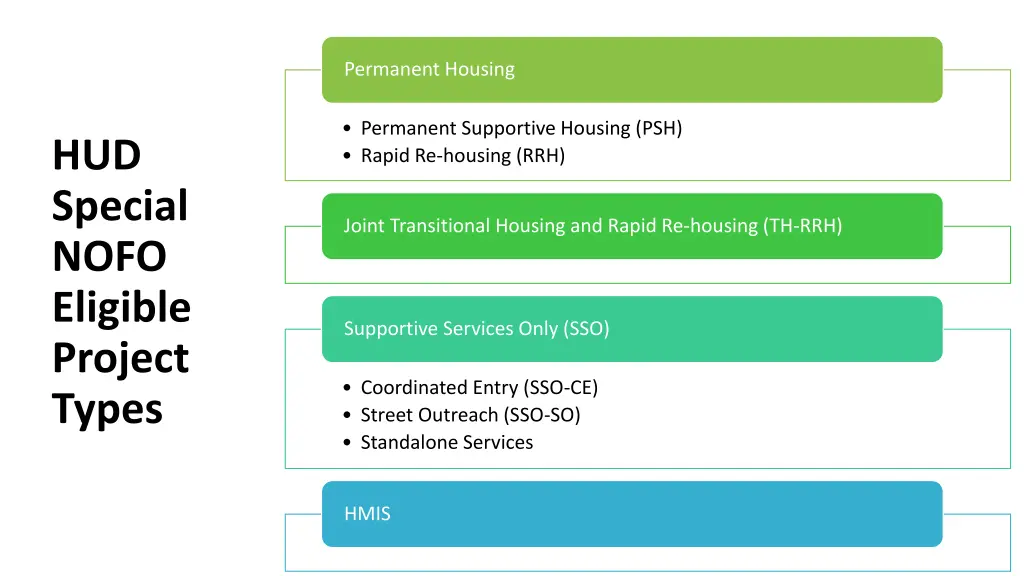 permanent housing