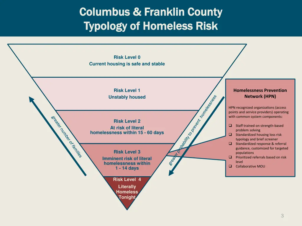 columbus franklin county columbus franklin county