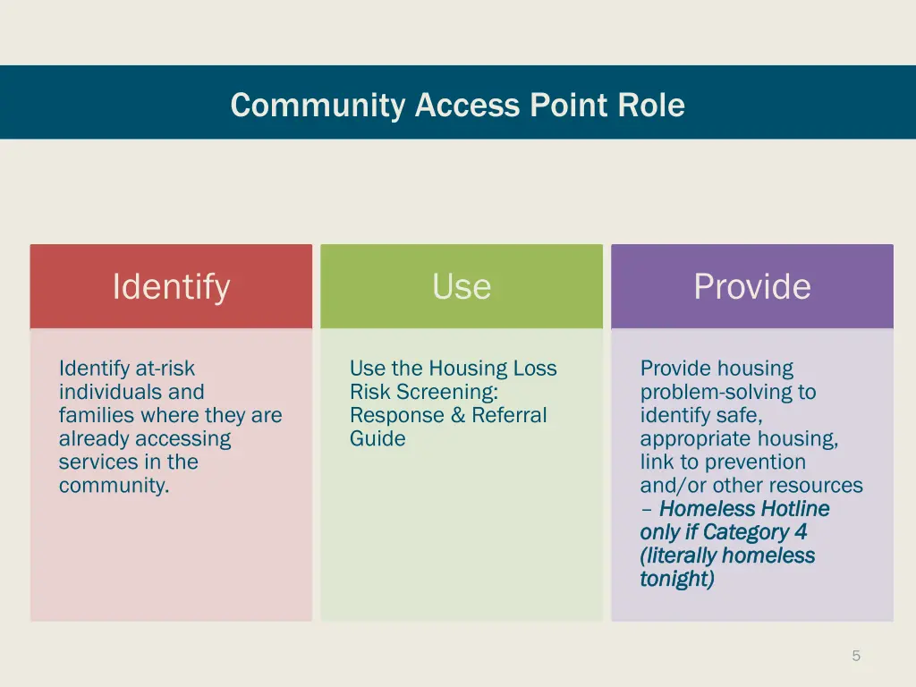 community access point role