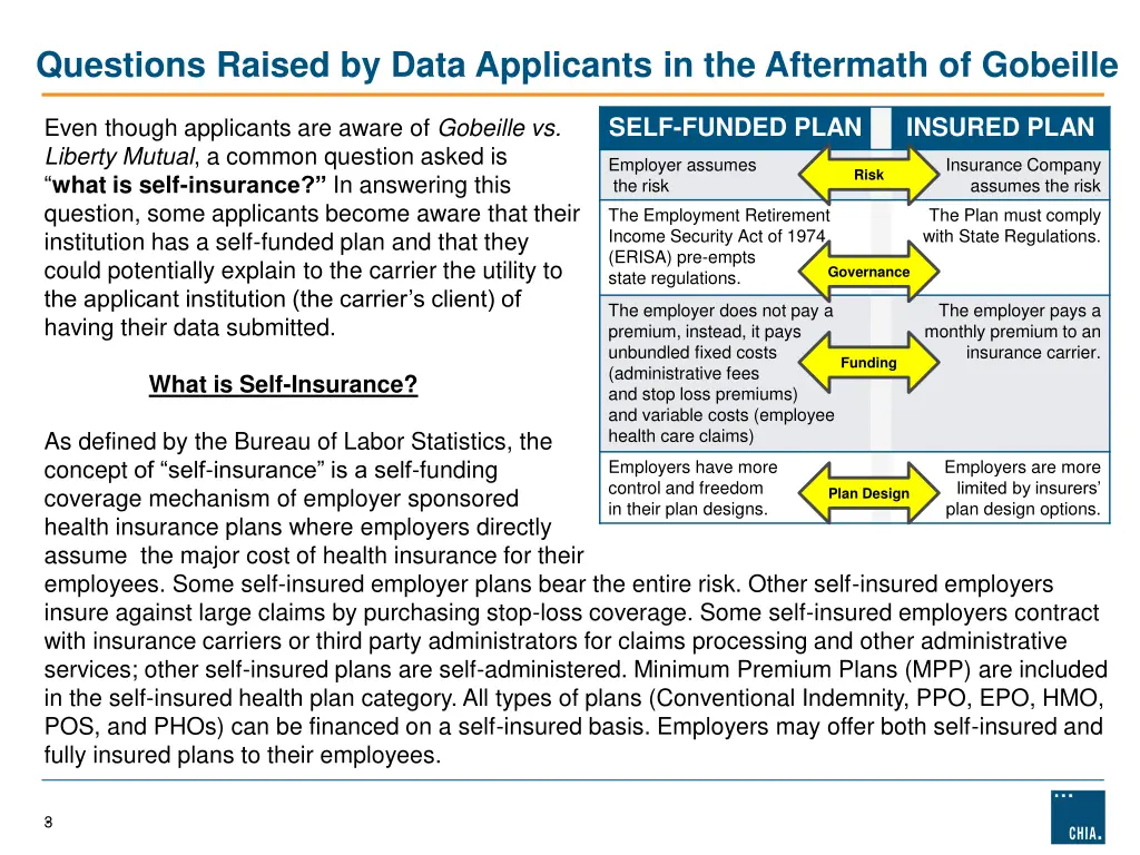 questions raised by data applicants