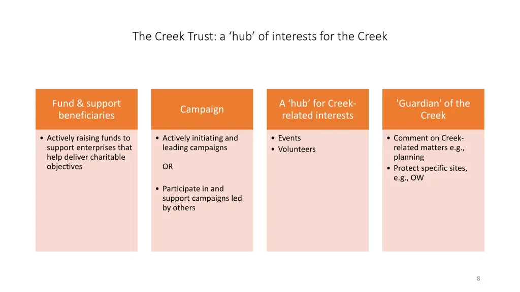 the creek trust a hub of interests for the creek