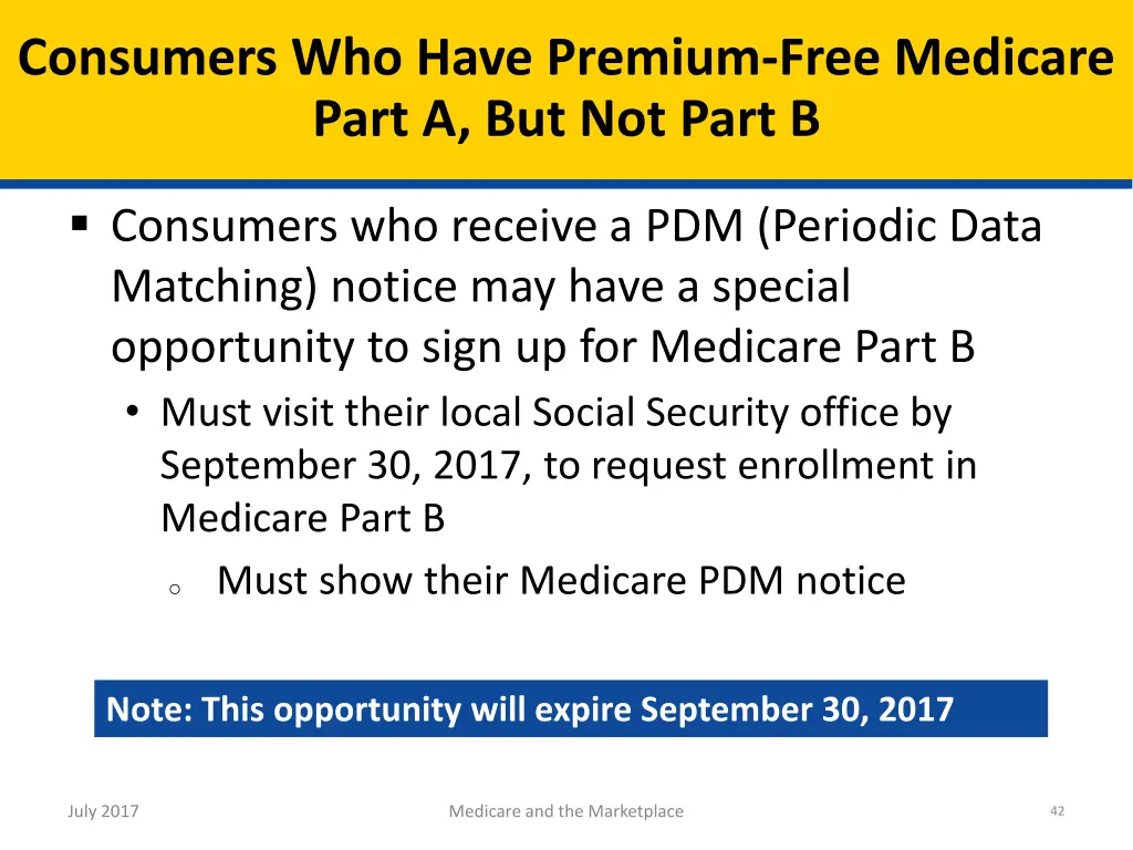 consumers who have premium free medicare part