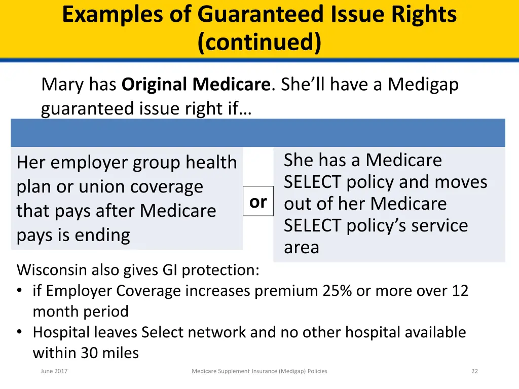 examples of guaranteed issue rights continued