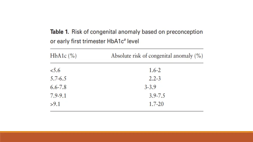 slide11