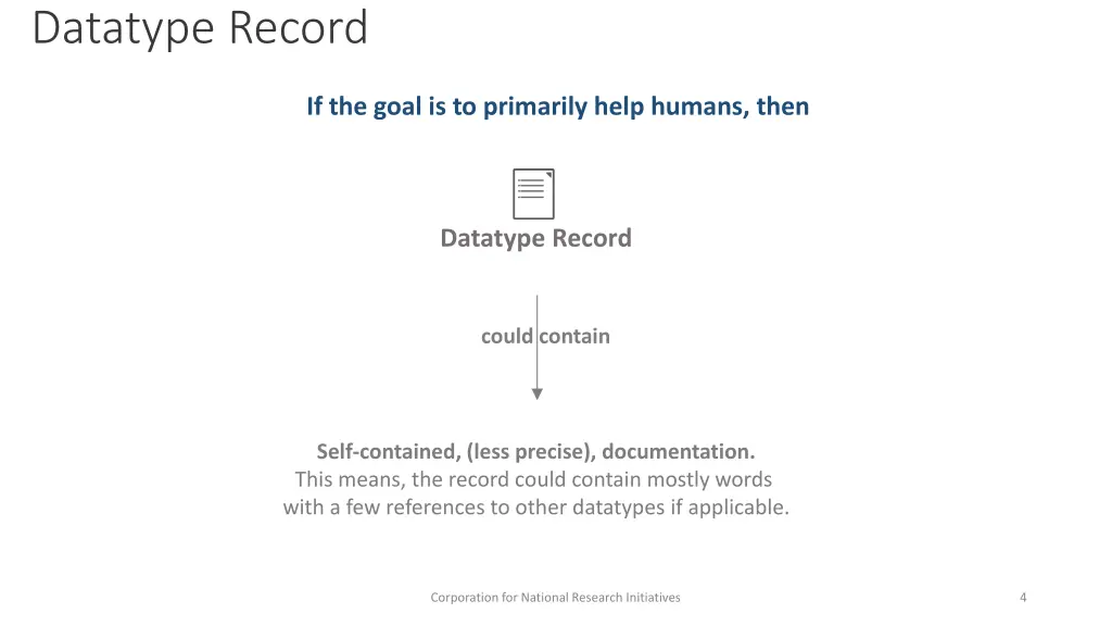 datatype record
