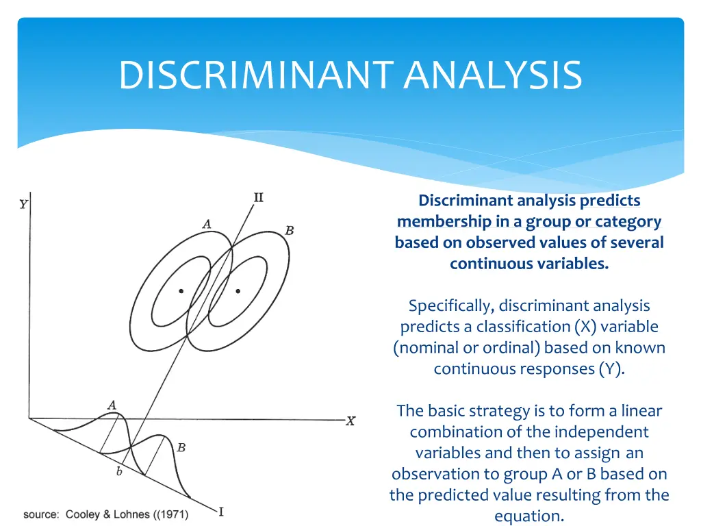 discriminant analysis