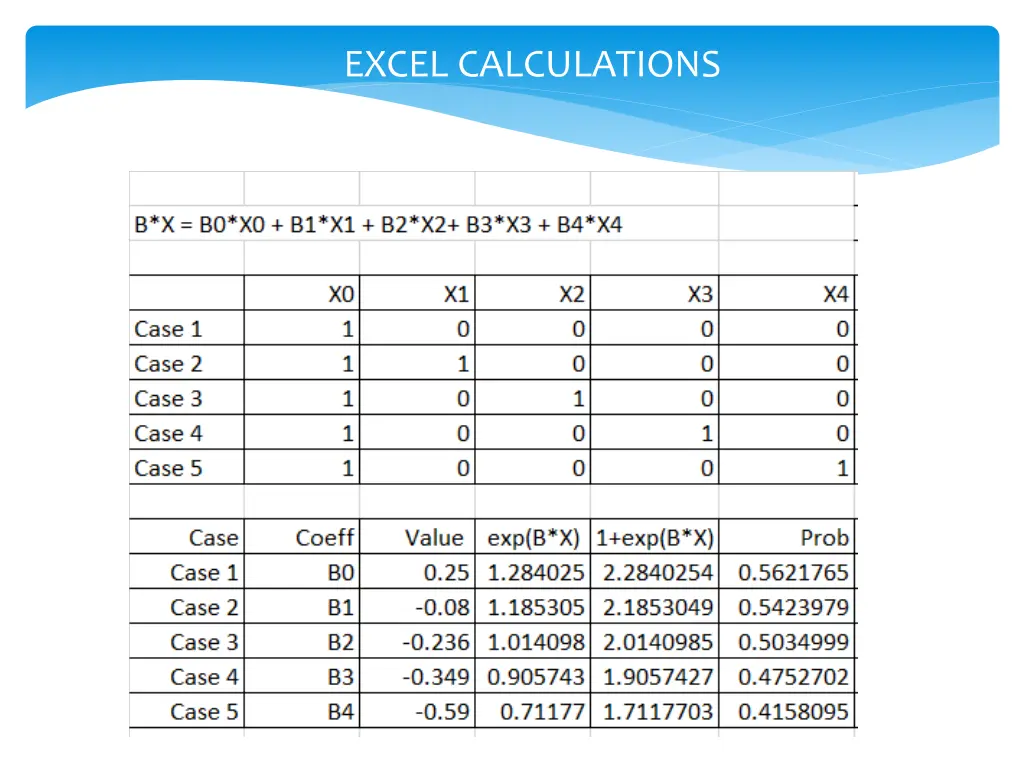 excel calculations