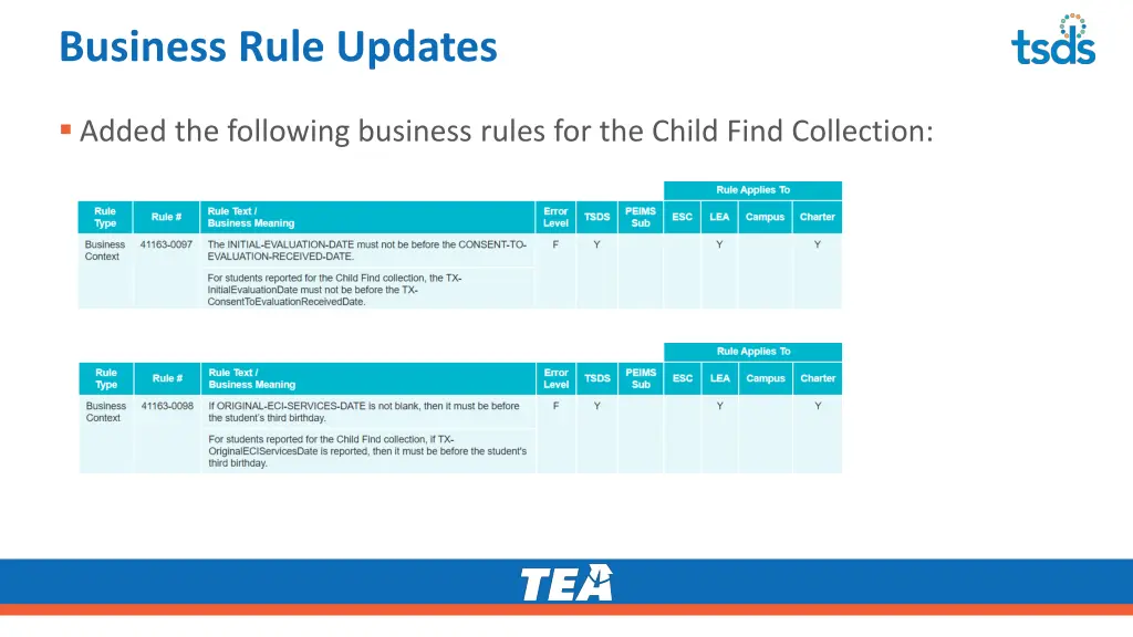 business rule updates 9