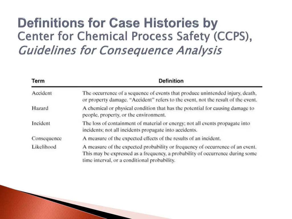 slide36
