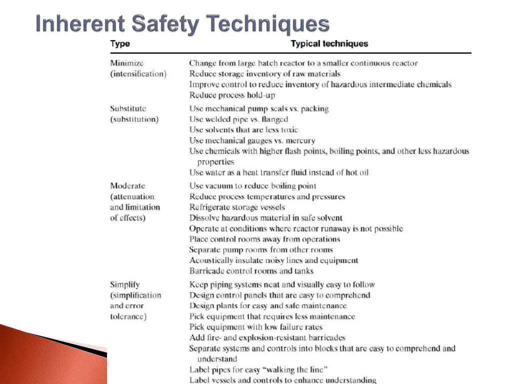 slide41