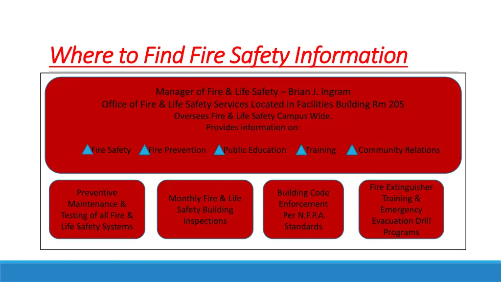 where to find fire safety information where