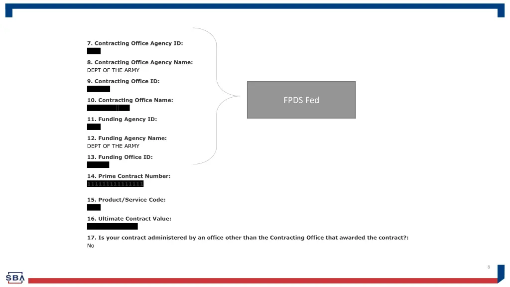 7 contracting office agency id 2100