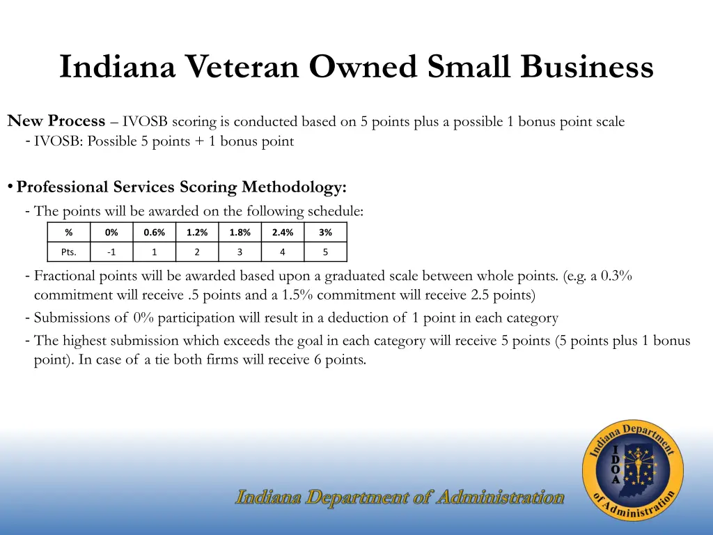indiana veteran owned small business 2
