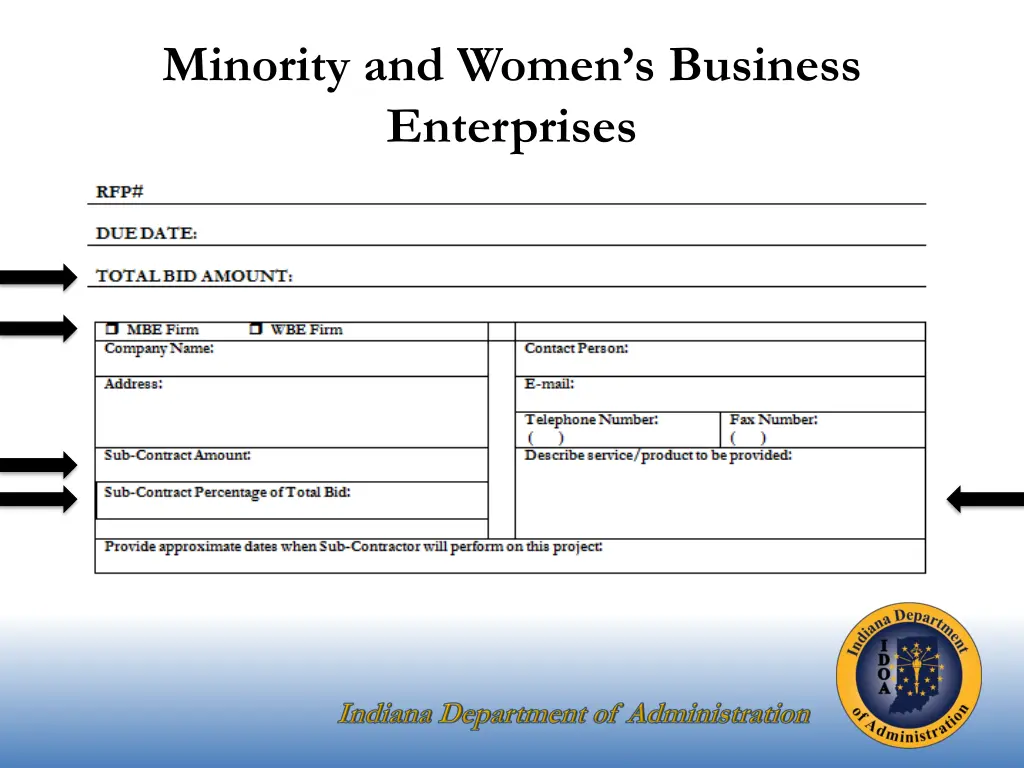 minority and women s business enterprises 3