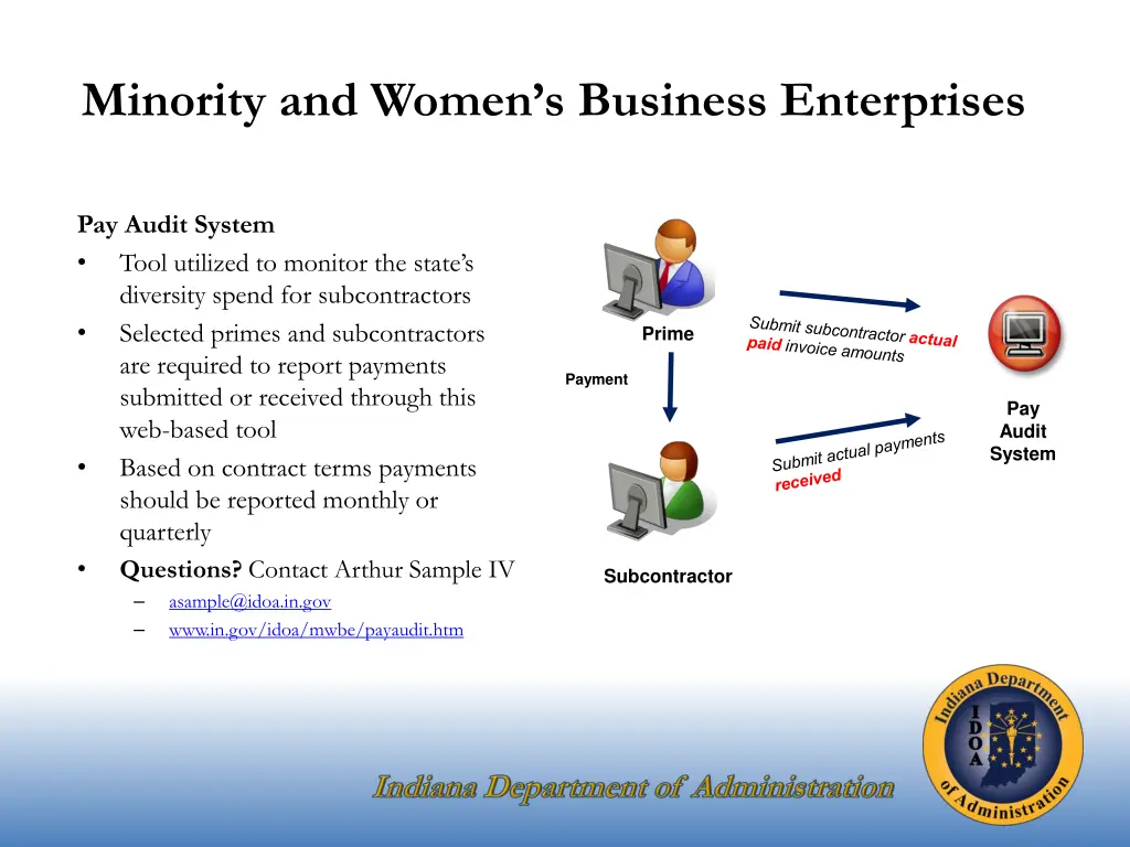minority and women s business enterprises 6