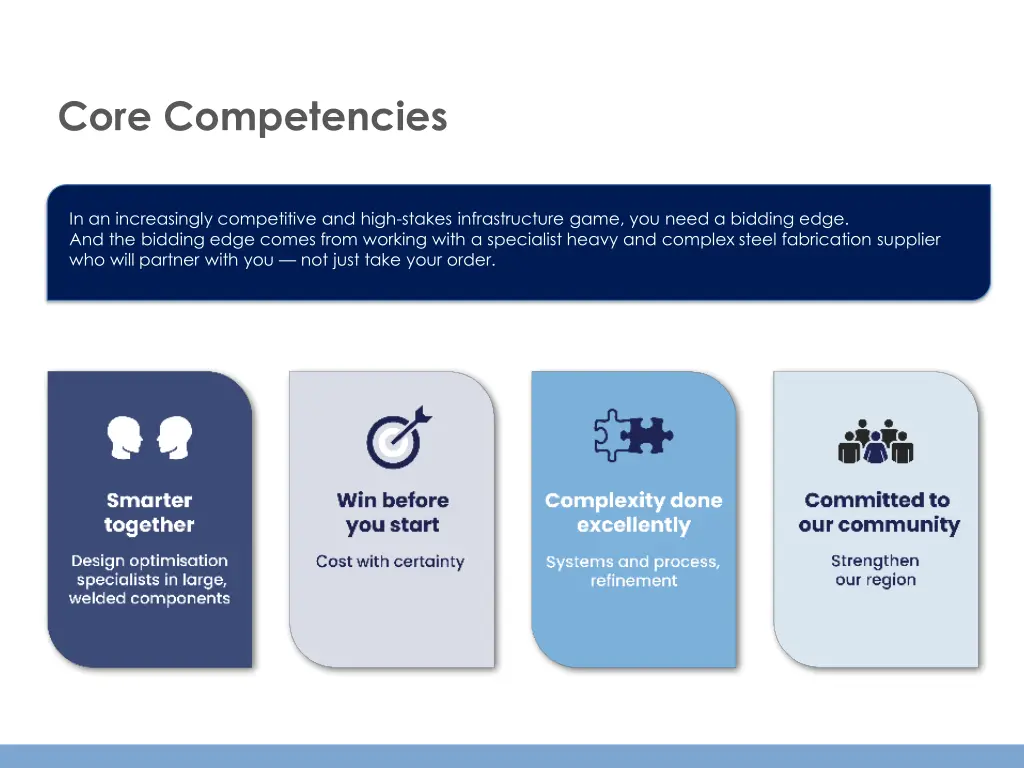 core competencies
