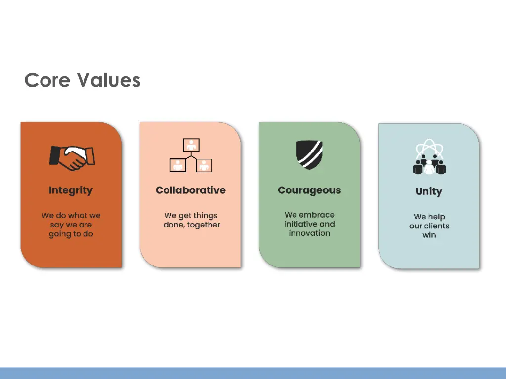 core values