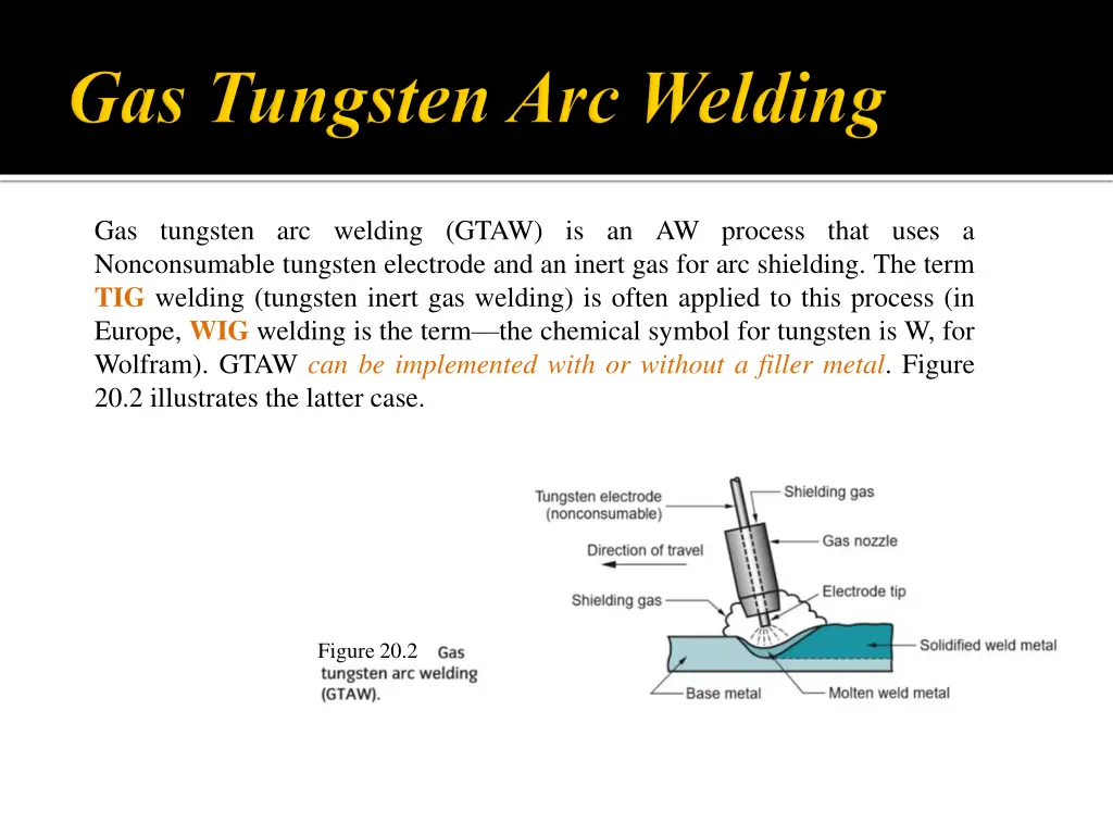 gas tungsten arc welding gtaw is an aw process