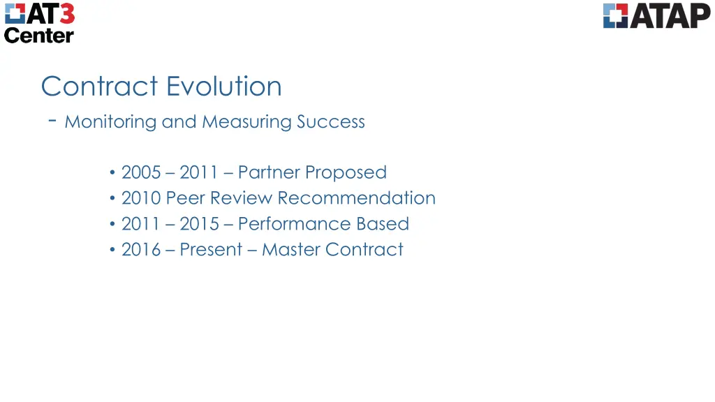 contract evolution monitoring and measuring
